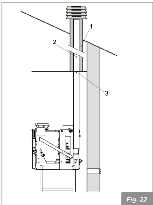 Palazzetti Ecofire for building in A70 air - Descarga de techo por medio de chimenea tradicional - 4