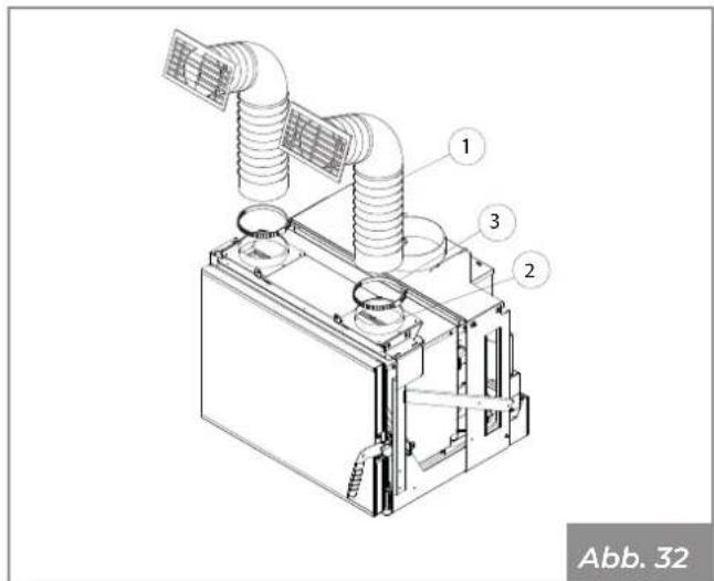 Palazzetti Ecofire for building in A70 air - Anschluss in Gegenhaube für Heizung in einzigem Bereich - 2