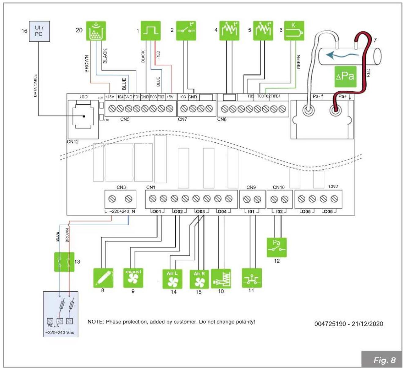 Palazzetti Ecofire for building in A70 air - Wiring diagram - 1