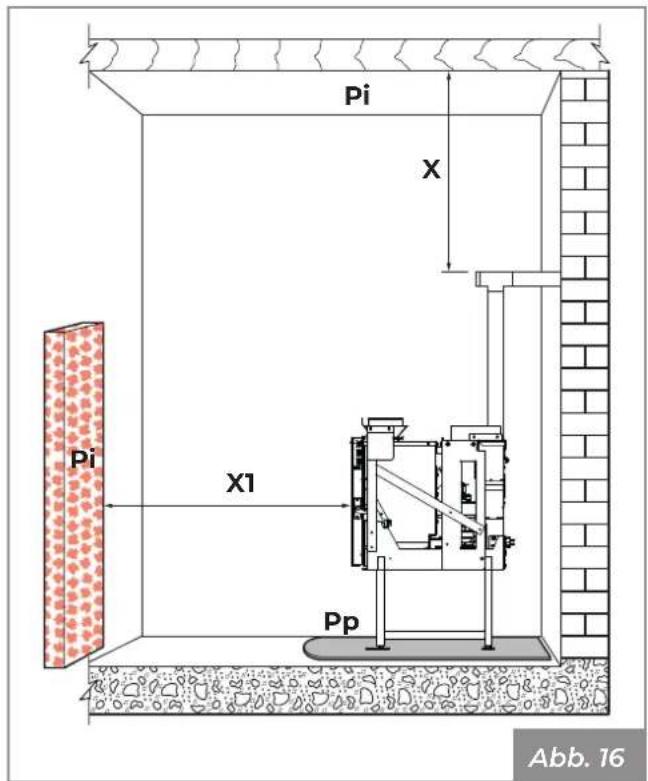 Palazzetti Ecofire for building in A70 air - Sicherheitsvorkehrungen - 4