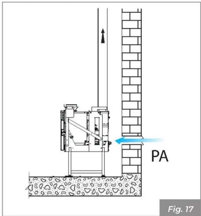 Palazzetti Ecofire for building in A70 air - Extracción de aire comburente en el ambiente - 1