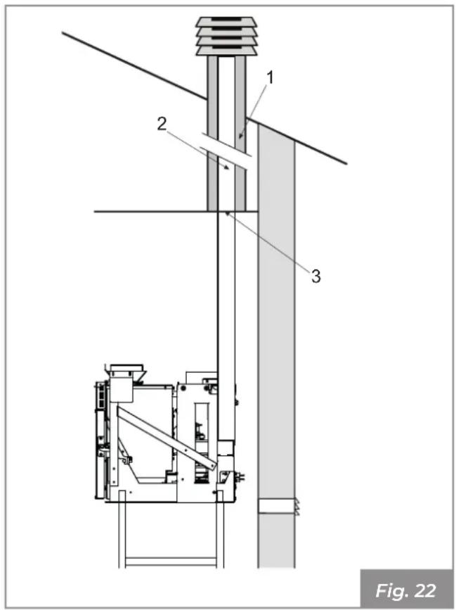 Palazzetti Ecofire for building in A70 air - Scarico a fatto mediano camino tradizione - 4