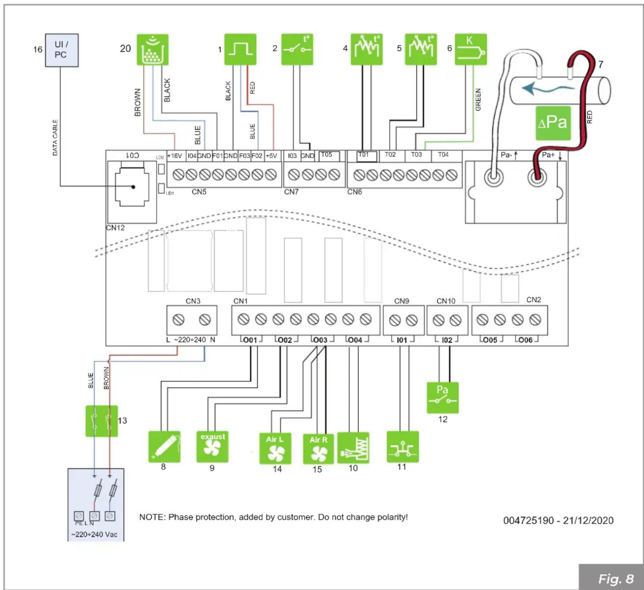 Palazzetti Ecofire for building in A70 air - Schema elettrico - 1
