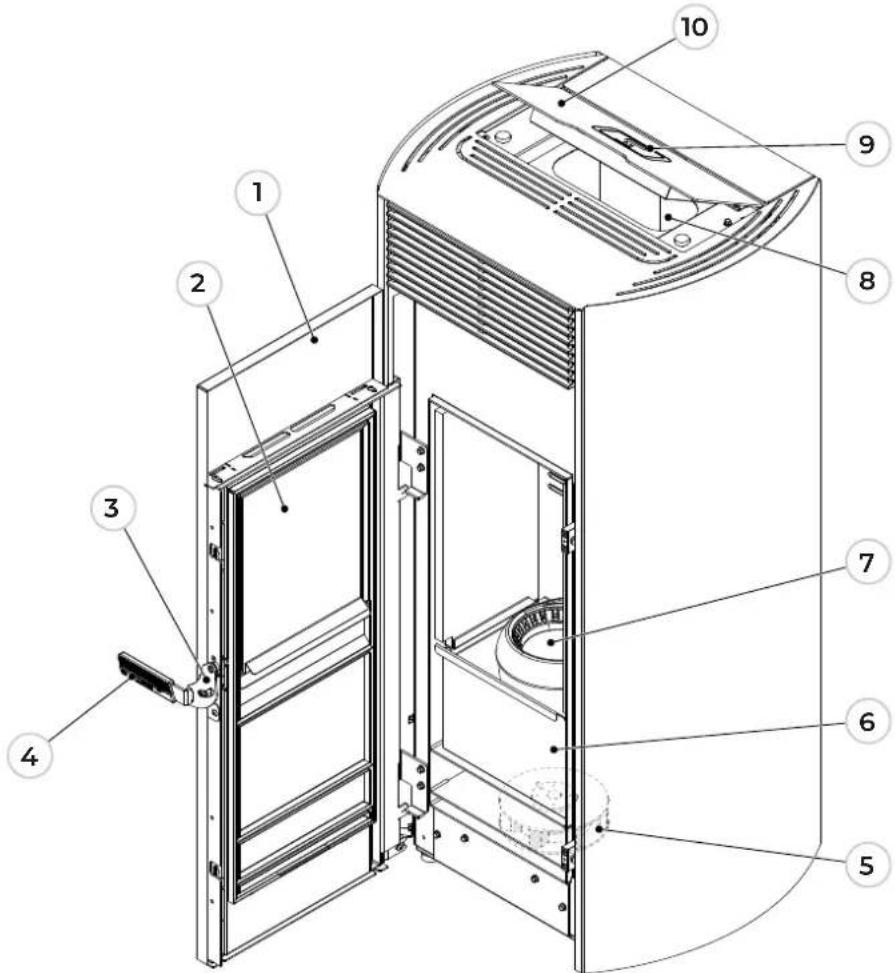 Palazzetti CLELIA TC 12 US - CLELIA - 1