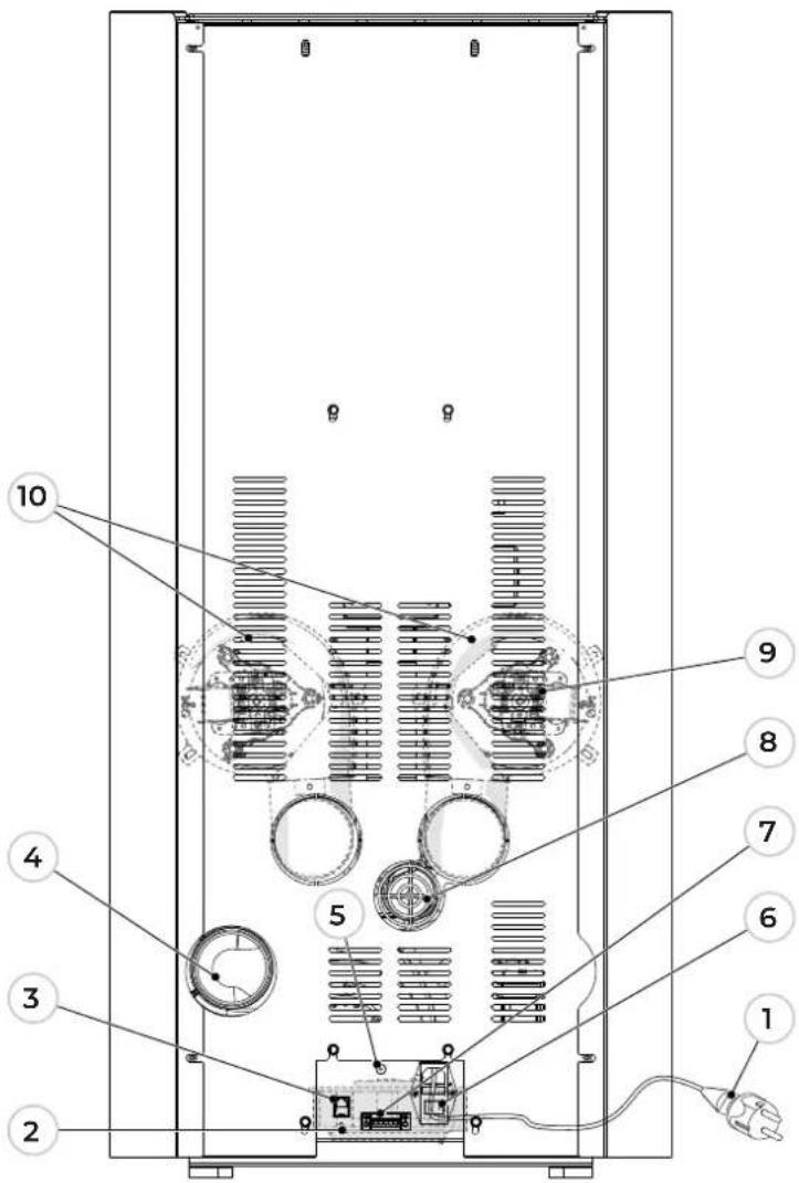 Palazzetti CLELIA TC 12 US - CLELIA - 2