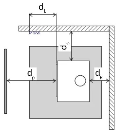 Palazzetti CLELIA TC 12 US - Distanze minime di sicurezza - 2