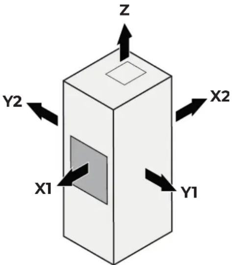 Palazzetti CLELIA TC 12 US - Distanze minime di sicurezza - 3