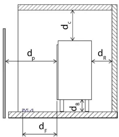 Palazzetti CLELIA TC 12 US - Distanze minime di sicurezza - 1