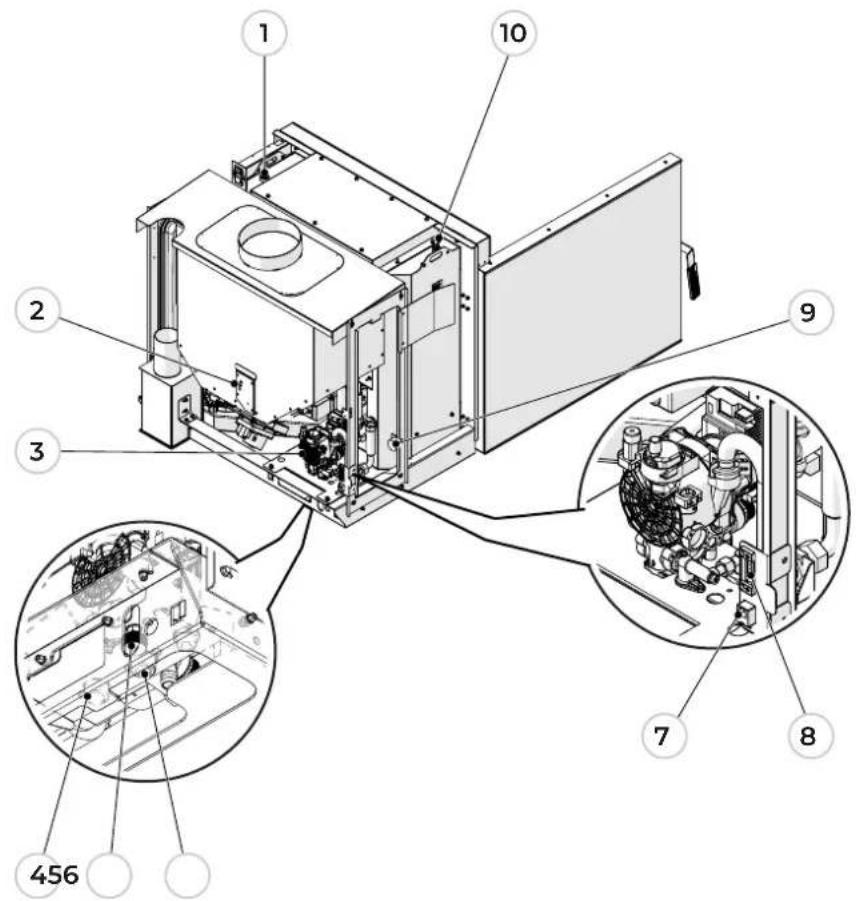 Palazzetti Hydro Pellet - Componenti principali - 2