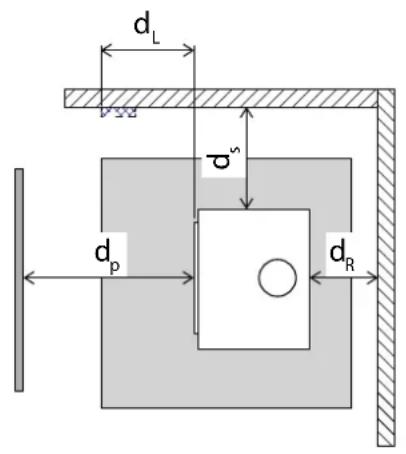 Palazzetti Hydro Pellet - Minimale veiligheidsafstanden - 2