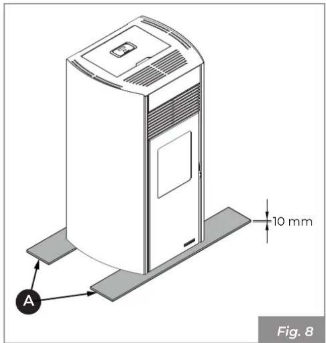 Palazzetti MILÙ 8 - Checking the floor where the appliance will be placed - 2