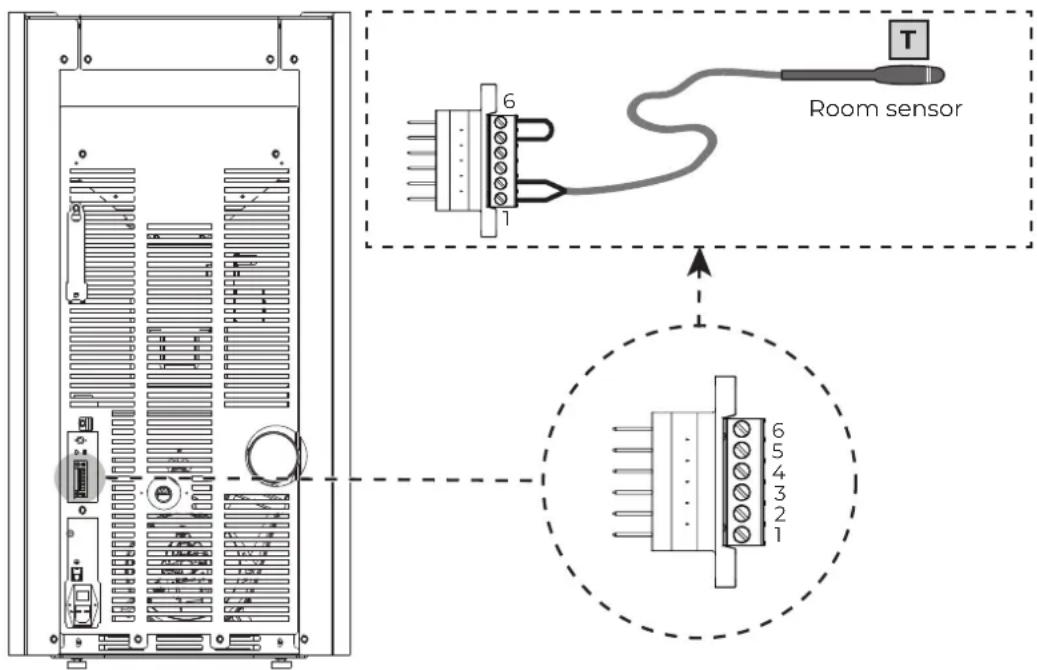 Palazzetti MILÙ 8 - Configuration 1 - Room probe - 1