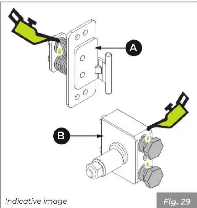 Palazzetti MILÙ 8 - Door safety - 1