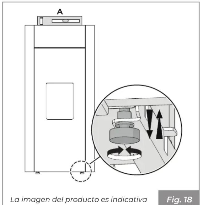 Palazzetti MILÙ 8 - Nivelación del aparato - 1