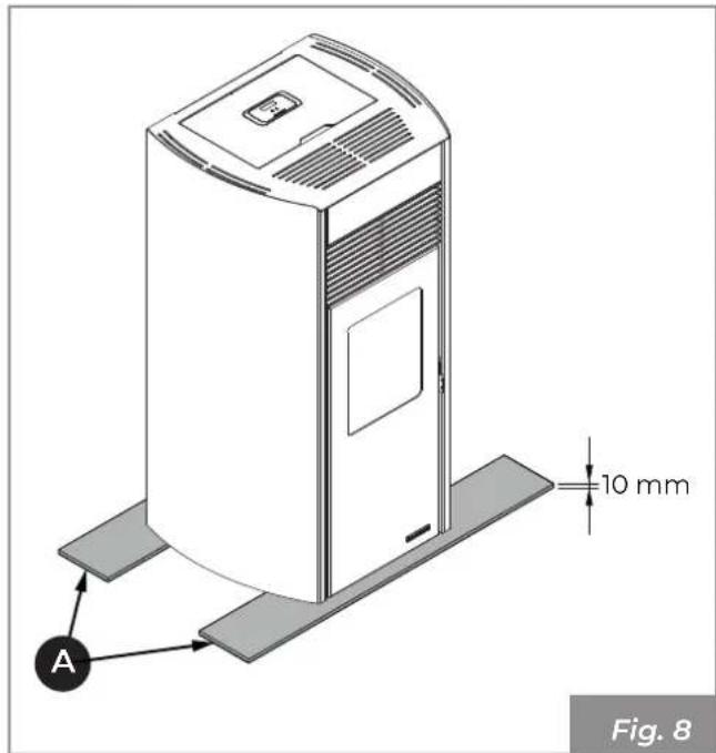 Palazzetti MILÙ 8 - Verificación de la superficie de apoyo - 2