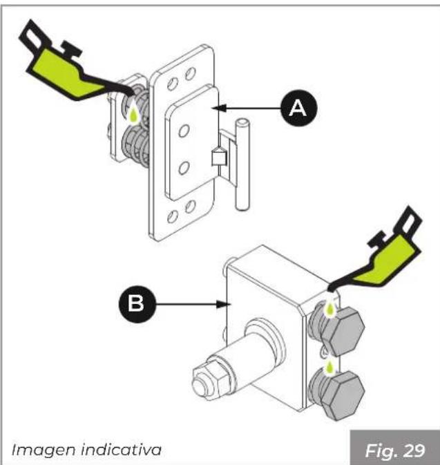 Palazzetti MILÙ 8 - Seguridad puerta - 1