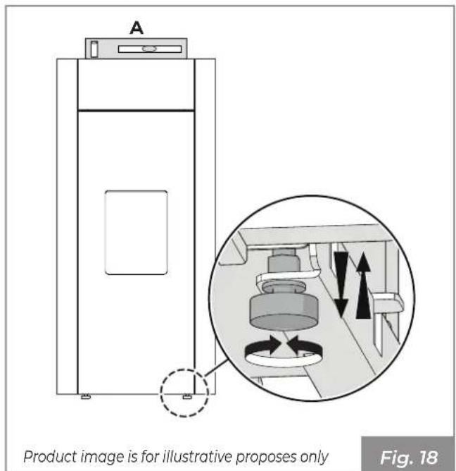 Palazzetti MILÙ 8 - Levelling of the appliance - 1