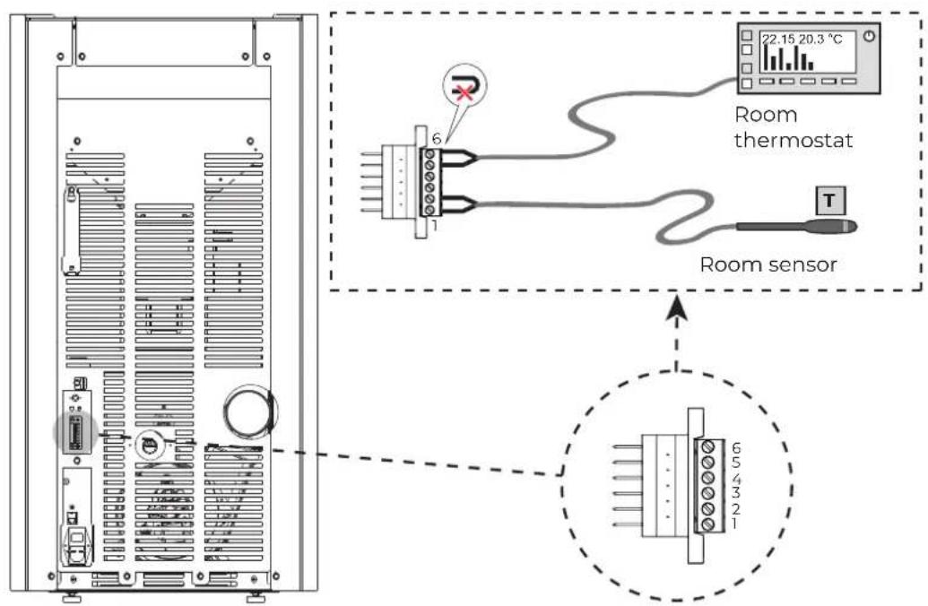 Palazzetti MILÙ 8 - Configuration 2 - Room thermostat - 1