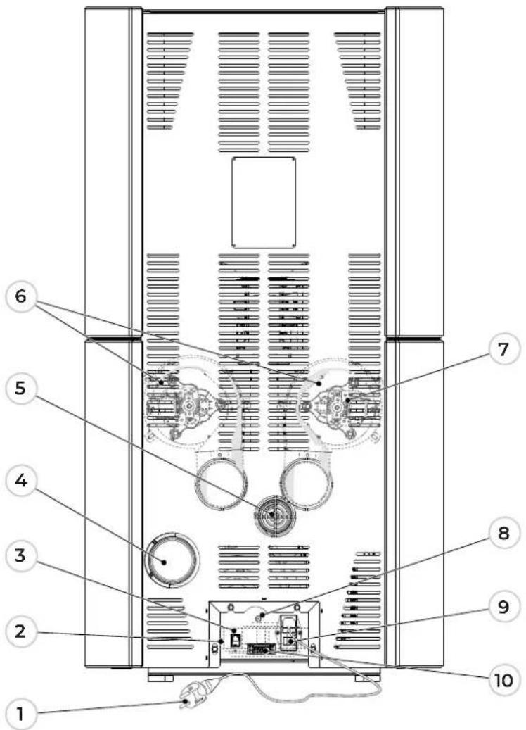Palazzetti Lilibet TC 9 kW Pro2 - LILIBET - 2
