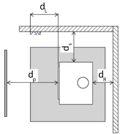 Palazzetti Lilibet TC 9 kW Pro2 - Distanze minime di sicurezza - 2