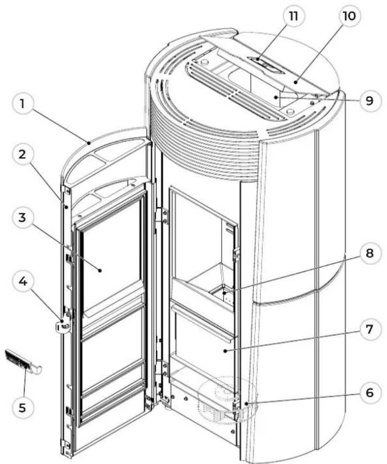 Palazzetti Lilibet TC 9 kW Pro2 - LILIBET - 1