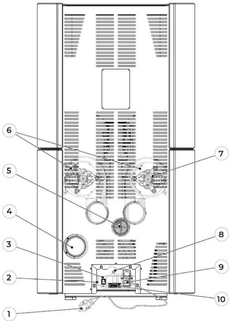 Palazzetti Lilibet TC 9 kW Pro2 - LILIBET - 2