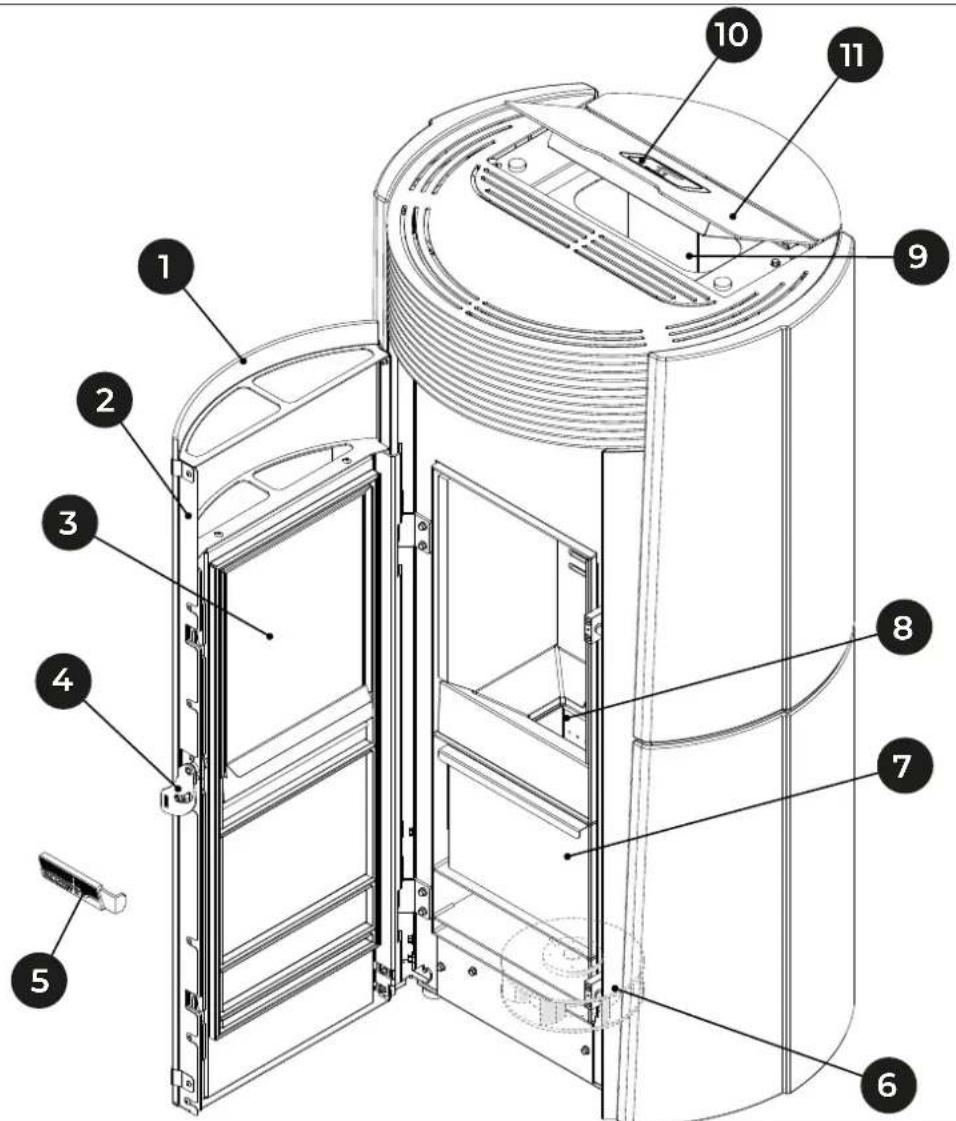 Palazzetti Lilibet 12 kW US - DESCRIPTION GÉNÉRALE - 1