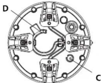BRENNENSTUHL BF 3000 MA - INDICADOR DE CARGA DE LA BATERÍA (B) - 3