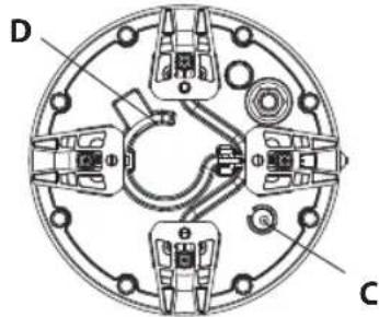 BRENNENSTUHL BF 3000 MA - DÉCLARATION DE CONFORMITÉ UE - 3