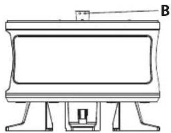 BRENNENSTUHL BF 3000 MA - WSKAŹNIK STANU NAŁADOWANIA AKUMULATORA (B) - 2