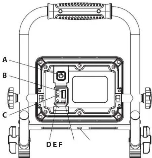 BRENNENSTUHL EL 2000 MA - ÜZEMBEHELYEZÉS - 1