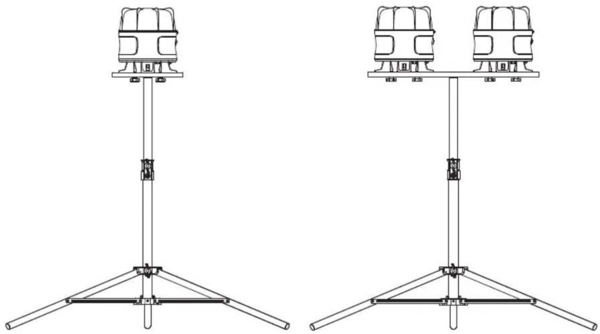 BRENNENSTUHL BF 5051 M - Med stativ (ingår inte i leveransen) - 1