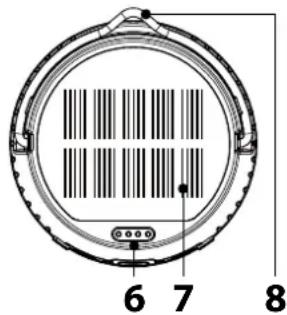 6 7 8