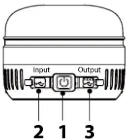 Input Output 2 1 3
