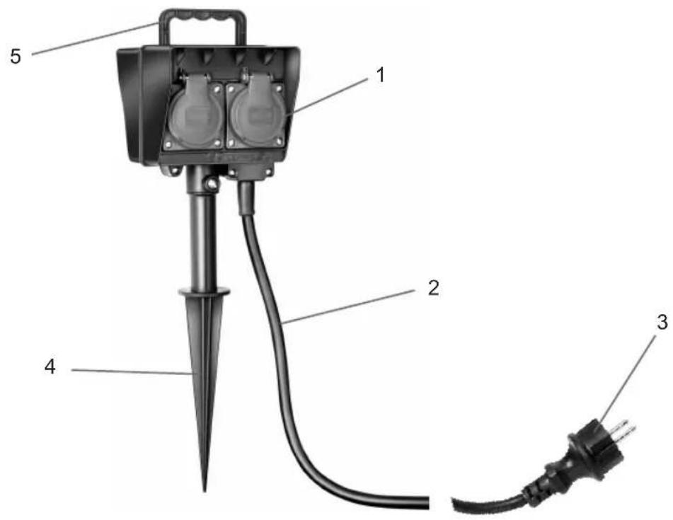 BRENNENSTUHL GS 4 BE - Prehl'ad prístroja - 1
