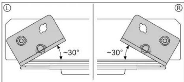 LIEBHERR SFPvg 1402 Performance - Modifier la porte (en mousse) - 5