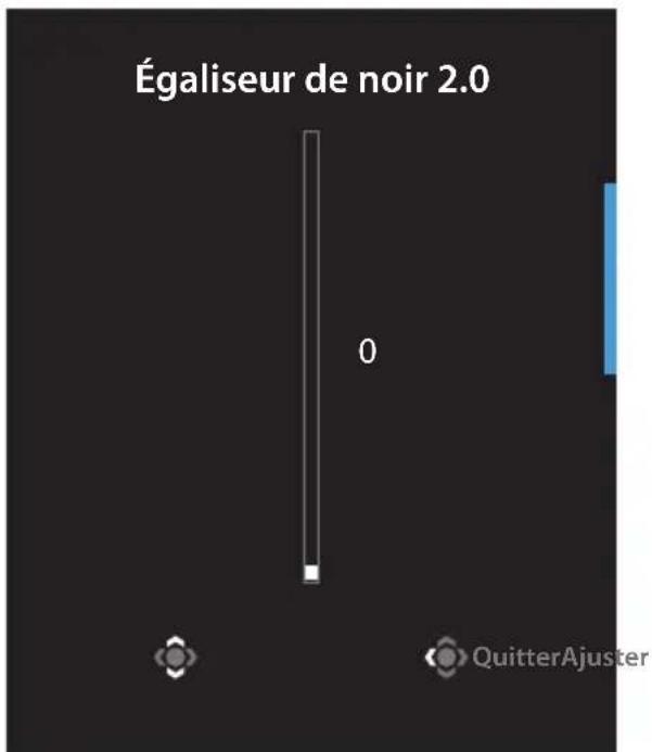 Égaliseur de noir 2.0 0 QuitterAjuster