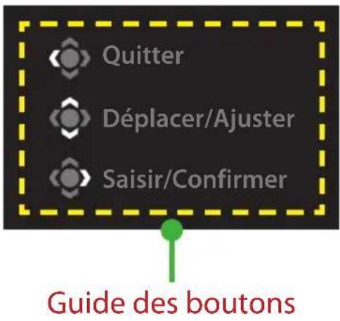 Quitter Déplacer/Ajuster Saisir/Confirmer Guide des boutons