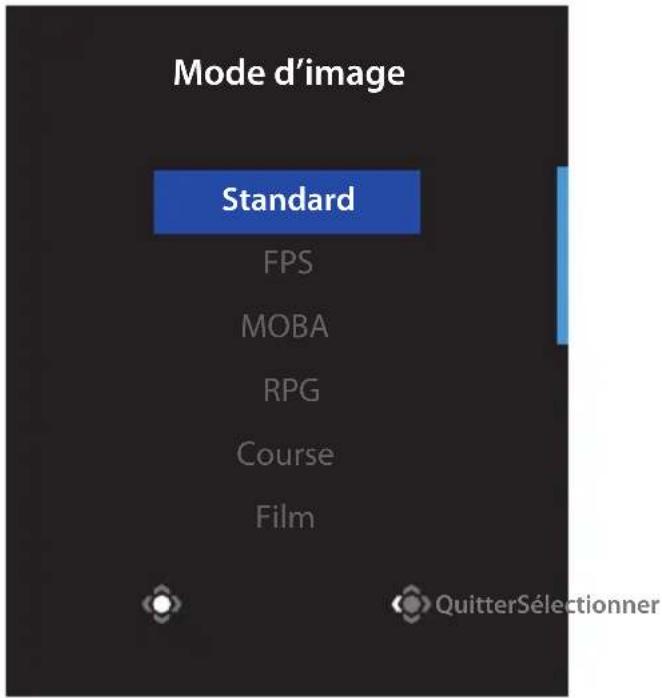 Mode d'image Standard FPS MOBA RPG Course Film QuitterSélectionner