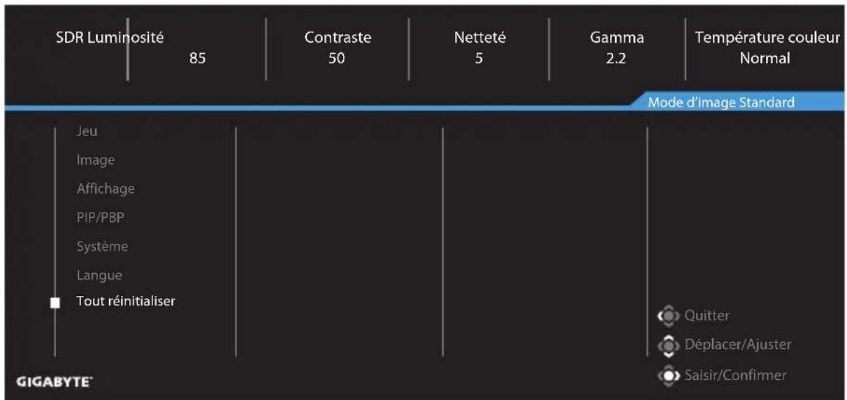 SDR Luminosité 85 Contraste 50 Netteté 5 Gamma 2.2 Température couleur Normal Mode d'Image Standard Jeu Image Affichage PIP/PBP Système Langue ■ Tout réinitialiser GIGABYTE™ Quitter Déplacer/Ajuster Saisir/Confirmer