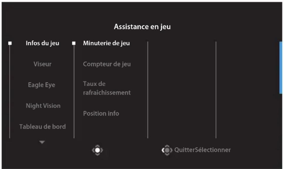 Assistance en jeu Infos du jeu Viseur Eagle Eye Night Vision Tableau de bord Minuterie de jeu Compteur de jeu Taux de rafraîchissement Position info QuitterSélectionner