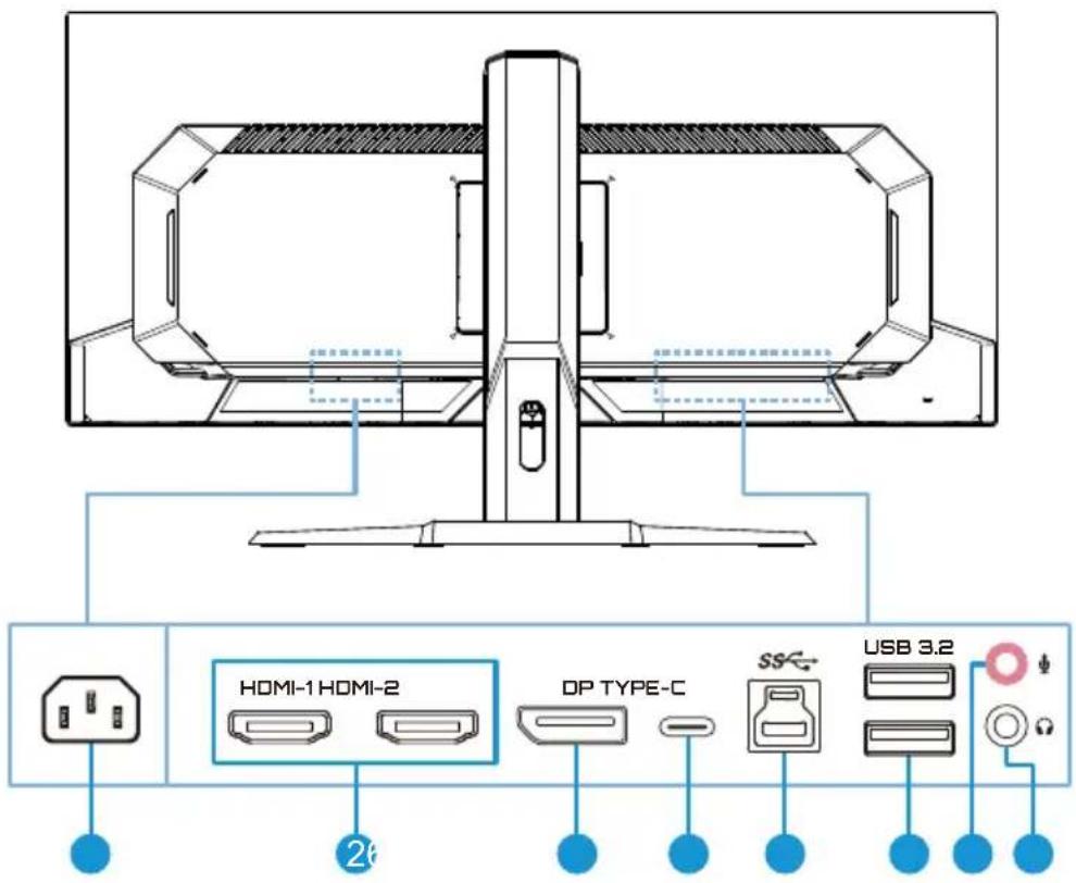 HOMI-1 HOMI-2 DP TYPE-C SS USB 3.2