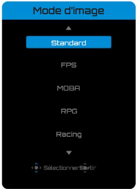 Mode d'image Standard FPS MOBA RPG Racing < > Sélectionner Sortir