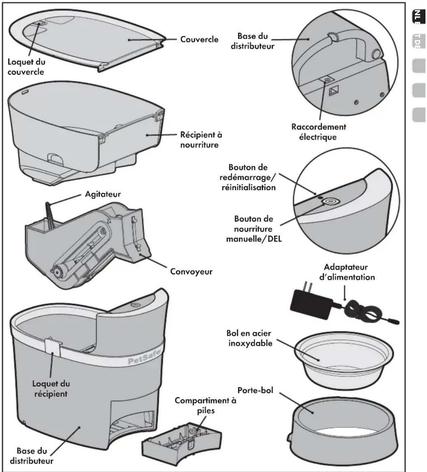 PETSAFE PFD19-16861 - CONSERVEZ CES INSTRUCTIONS - 1