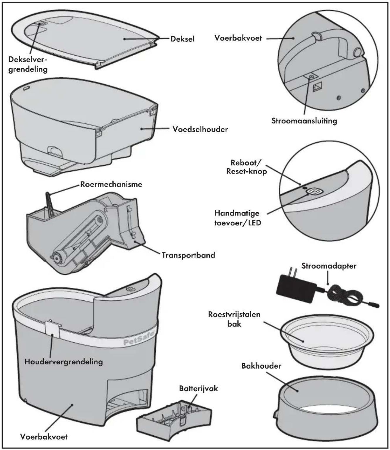 PETSAFE PFD19-16861 - BEWAAR DEZE INSTRUCTIES - 1