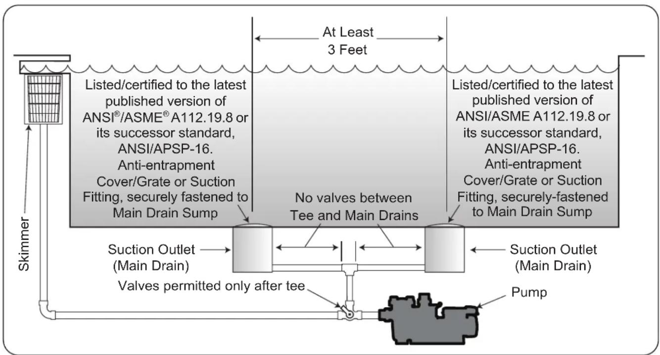 Jandy AquaLink TCX - WARNING - 1
