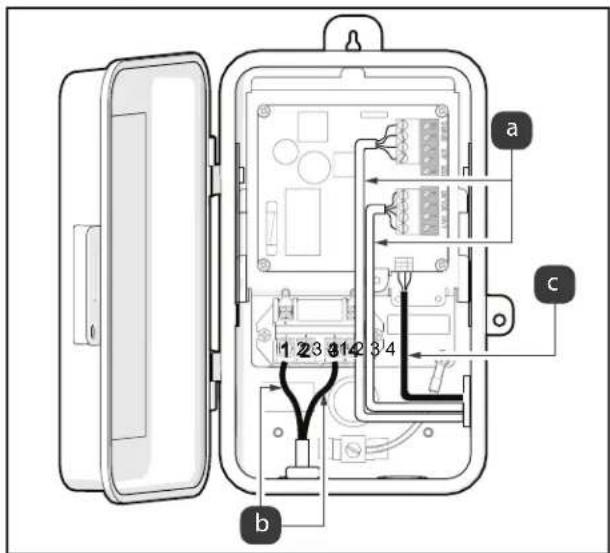 Jandy AquaLink TCX - Câblage basse tension - 1