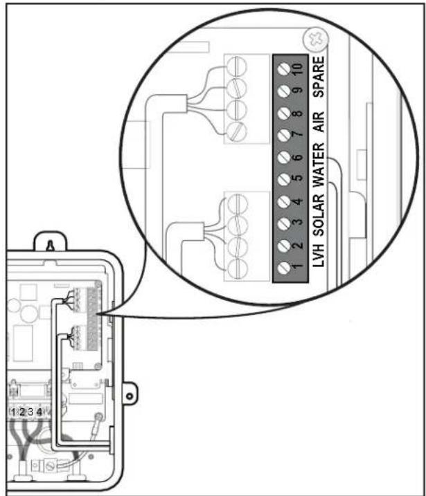 Jandy AquaLink TCX - Câblage basse tension - 1