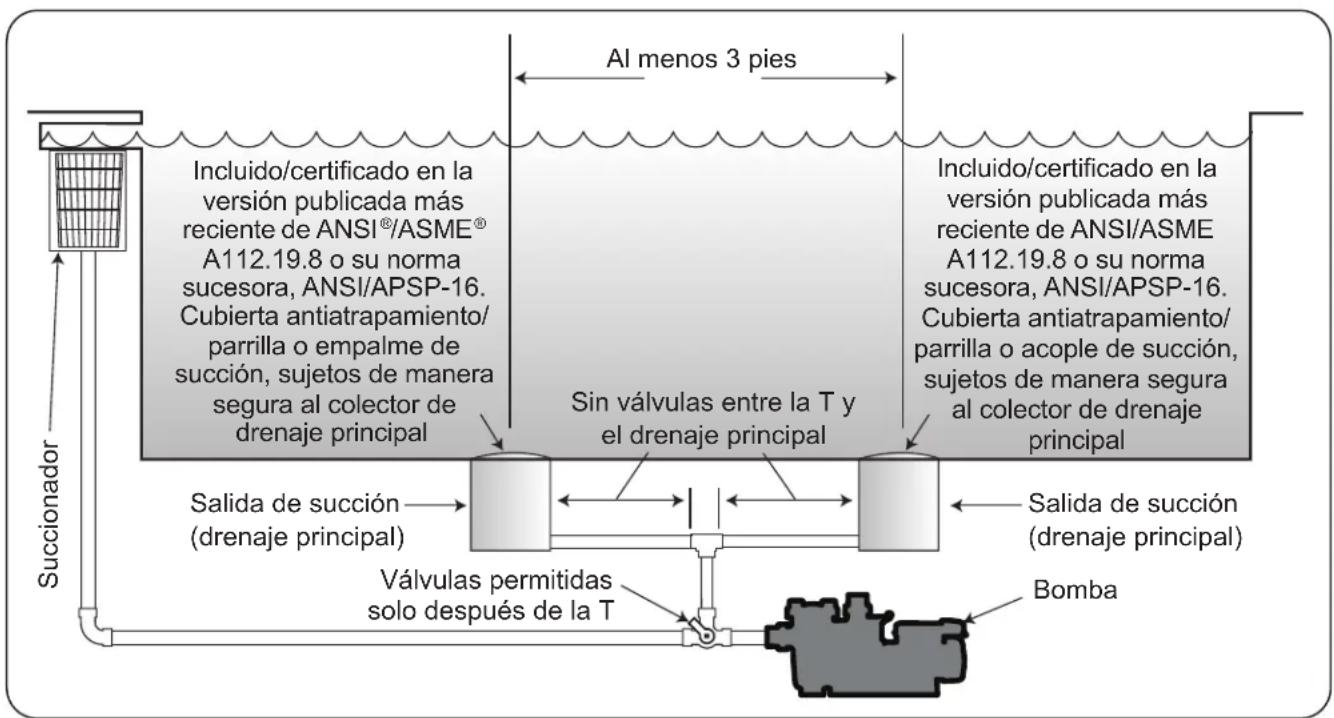 Jandy AquaLink TCX - ADVERTENCIA - 1