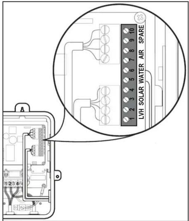 Jandy AquaLink TCX - Cableado de bajo voltaje - 1